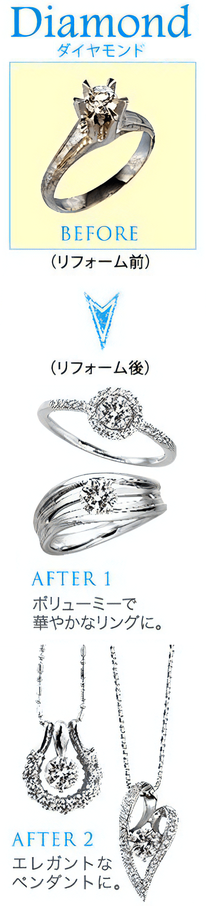 ジュエリーリフォームの工程