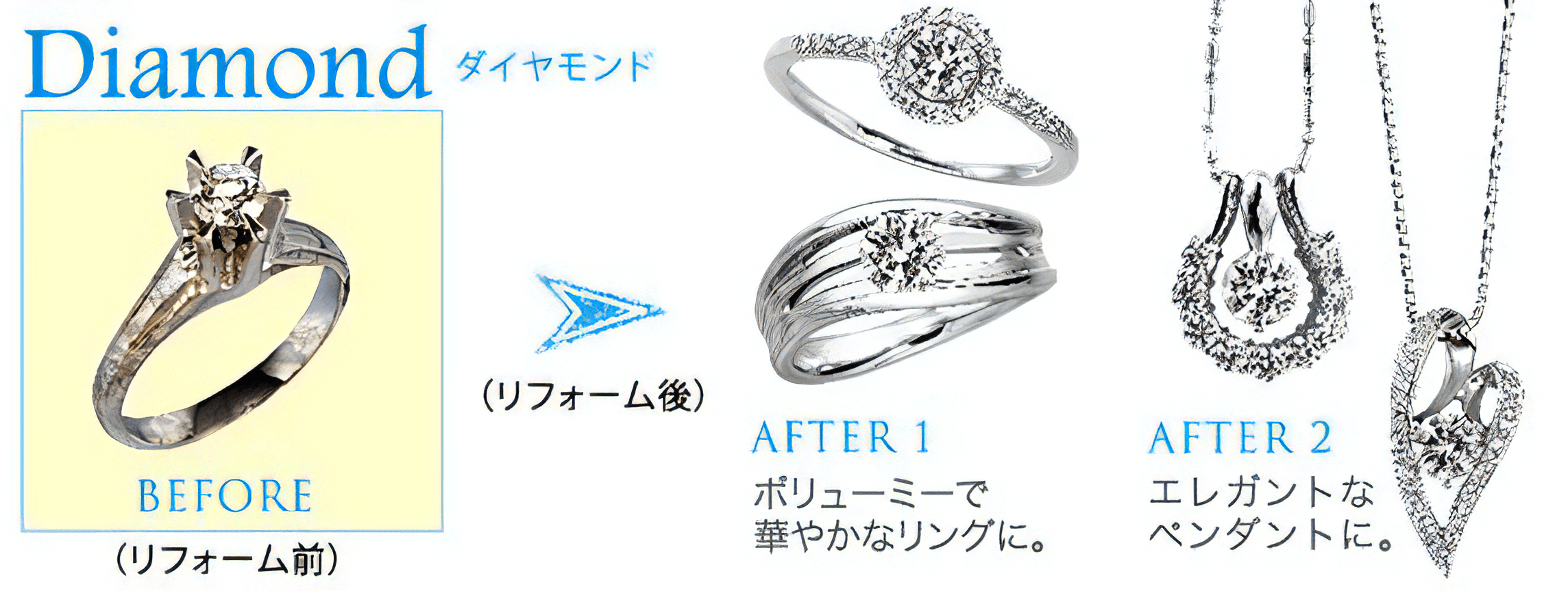 ジュエリーリフォームの工程